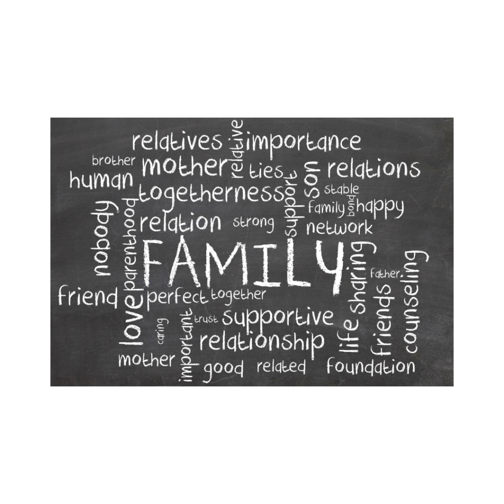 Family Ambigram